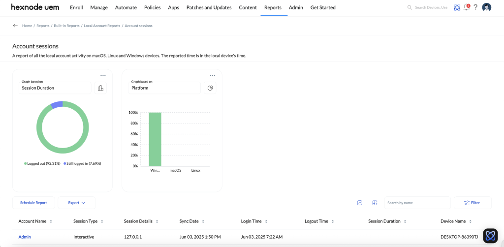 Graphical representation of local account reports.
